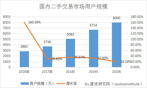 中国人口贩卖数据_(人口贩卖所涉及的国家,资料来源:UNODC,2014 全球人口贩运问