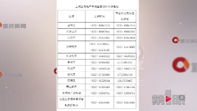 “紫金一品”楼盘违规收费 市国土房管局已作出回应