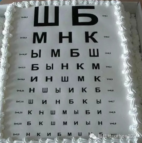 超级搞笑:医院各科室特色蛋糕大全!