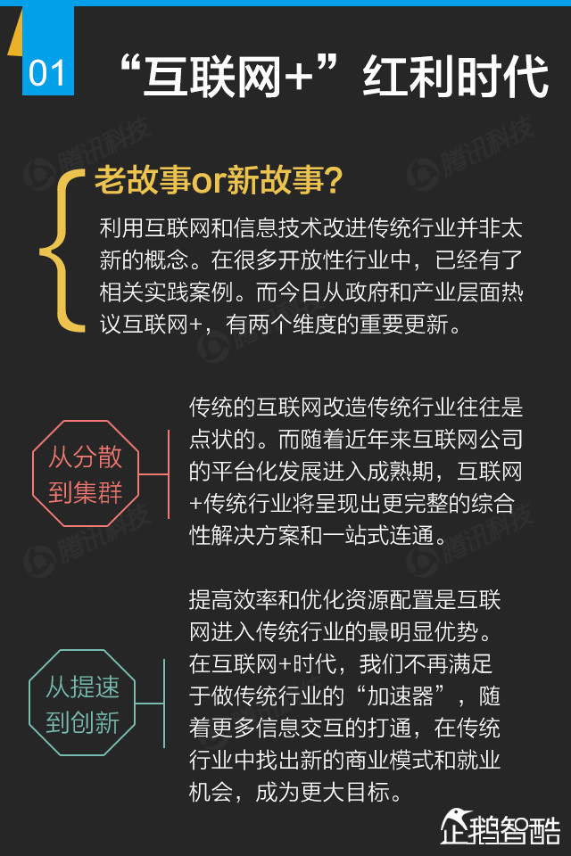 互联网+终极报告：九大行业新红利