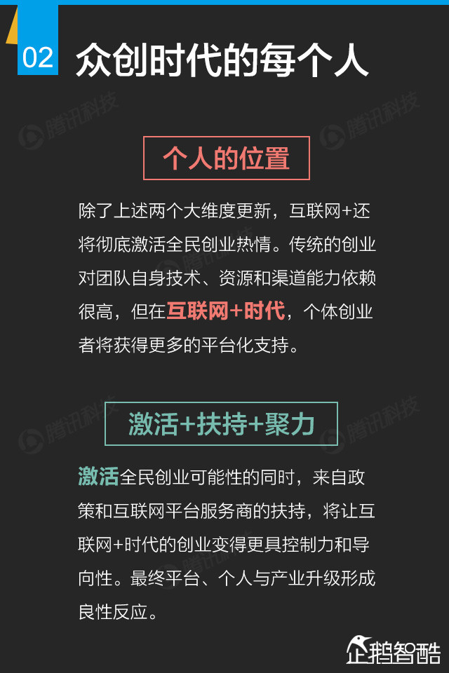 互联网+终极报告：九大行业新红利