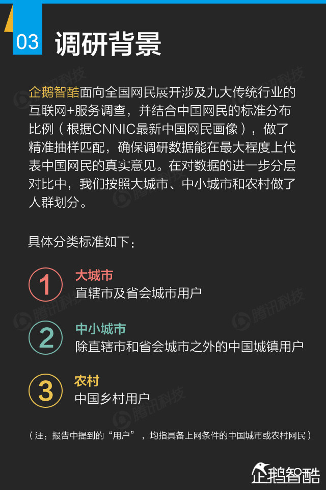 互联网+终极报告：九大行业新红利