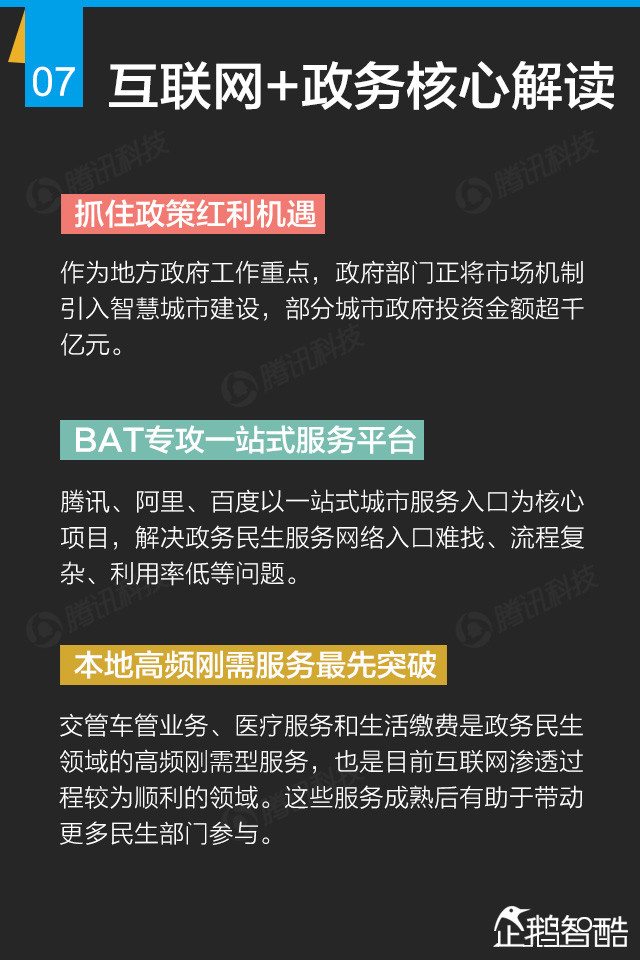 互联网+终极报告：九大行业新红利