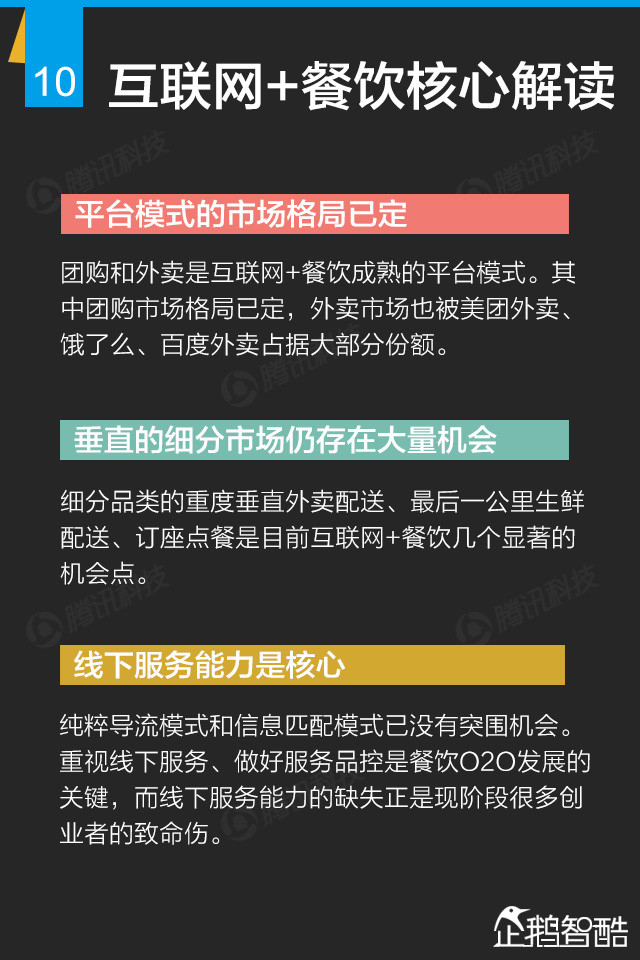 互联网+终极报告：九大行业新红利