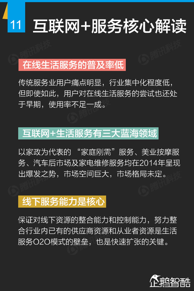 互联网+终极报告：九大行业新红利