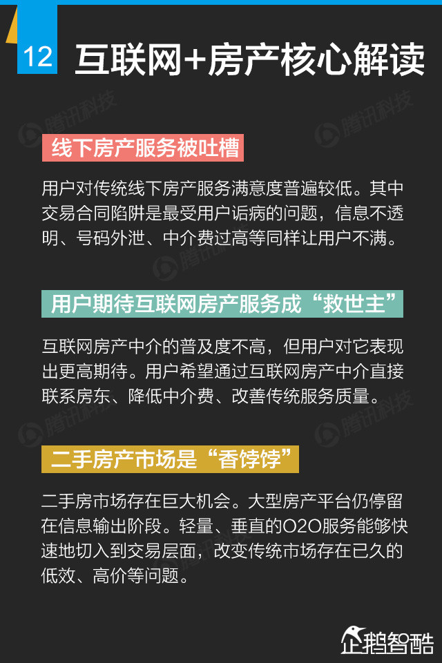 互联网+终极报告：九大行业新红利