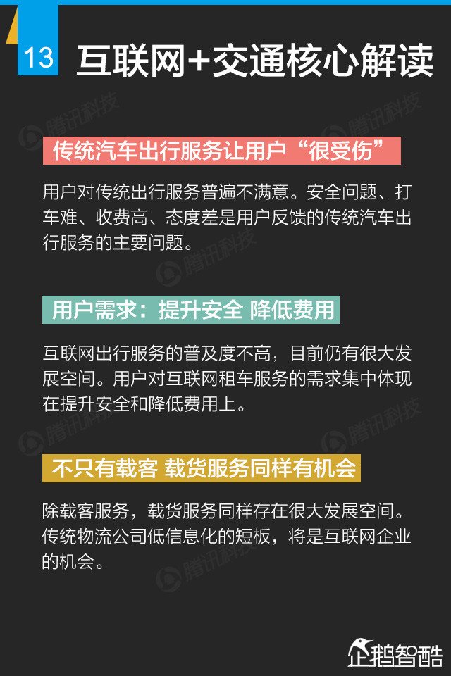 互联网+终极报告：九大行业新红利