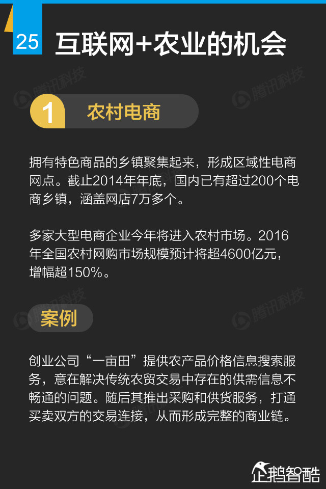 互联网+终极报告：九大行业新红利