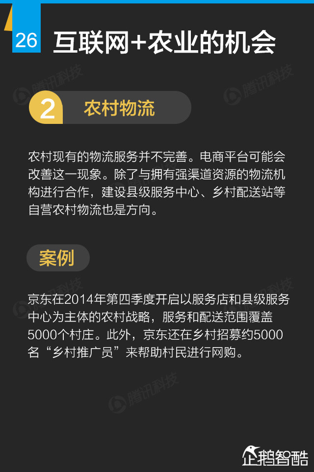 互联网+终极报告：九大行业新红利