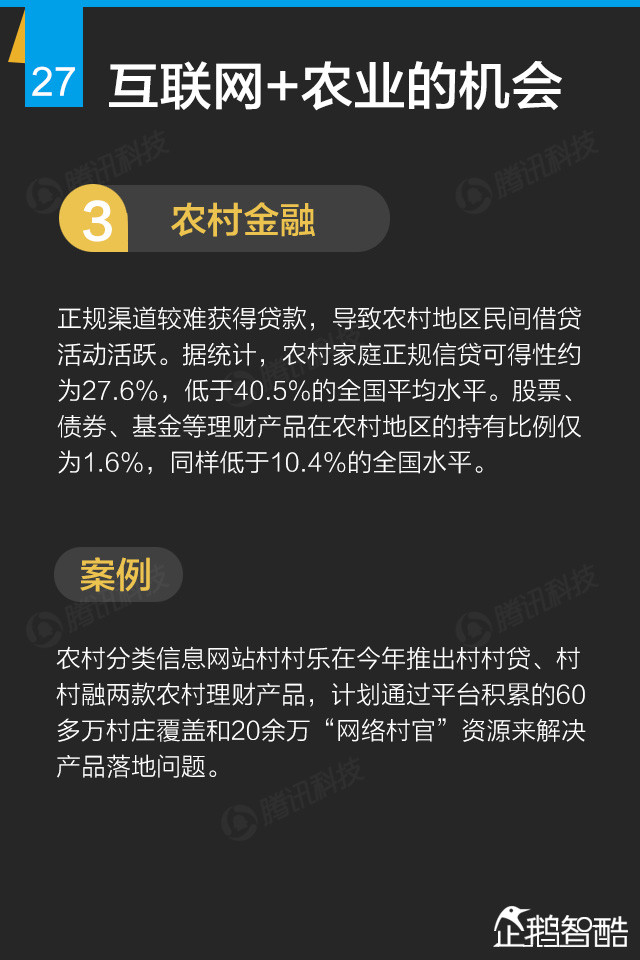 互联网+终极报告：九大行业新红利