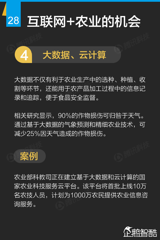 互联网+终极报告：九大行业新红利