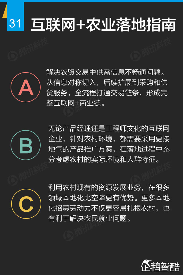 互联网+终极报告：九大行业新红利