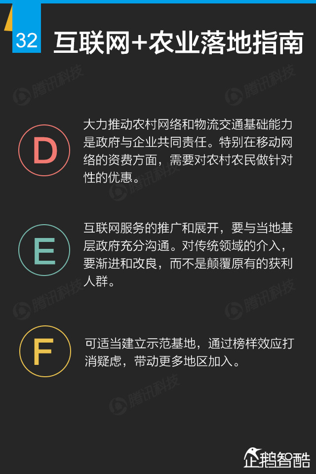 互联网+终极报告：九大行业新红利