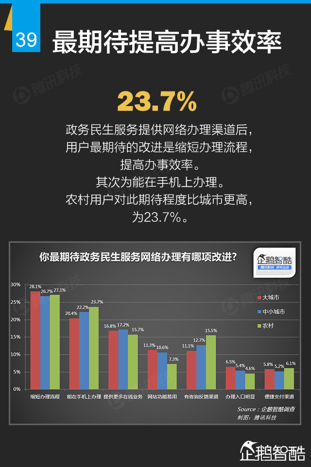 互联网+终极报告：九大行业新红利