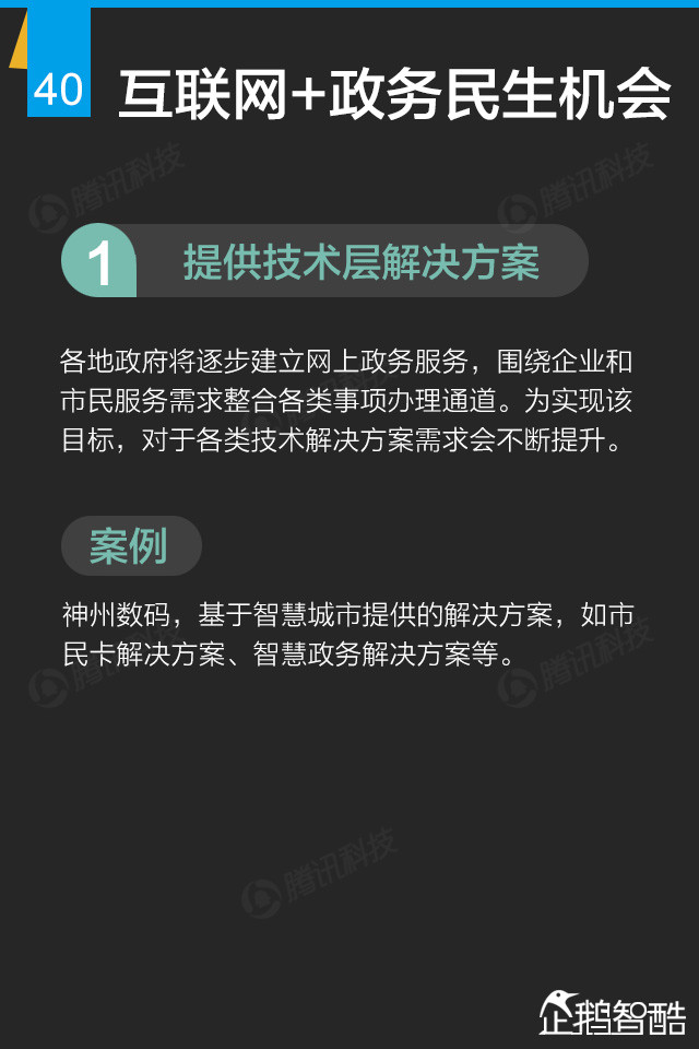 互联网+终极报告：九大行业新红利