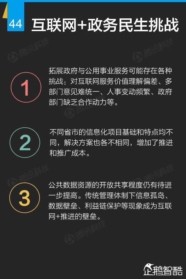 互联网+终极报告：九大行业新红利