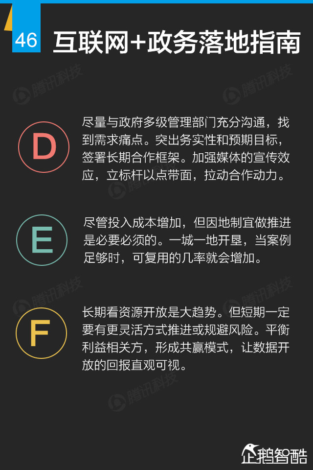 互联网+终极报告：九大行业新红利