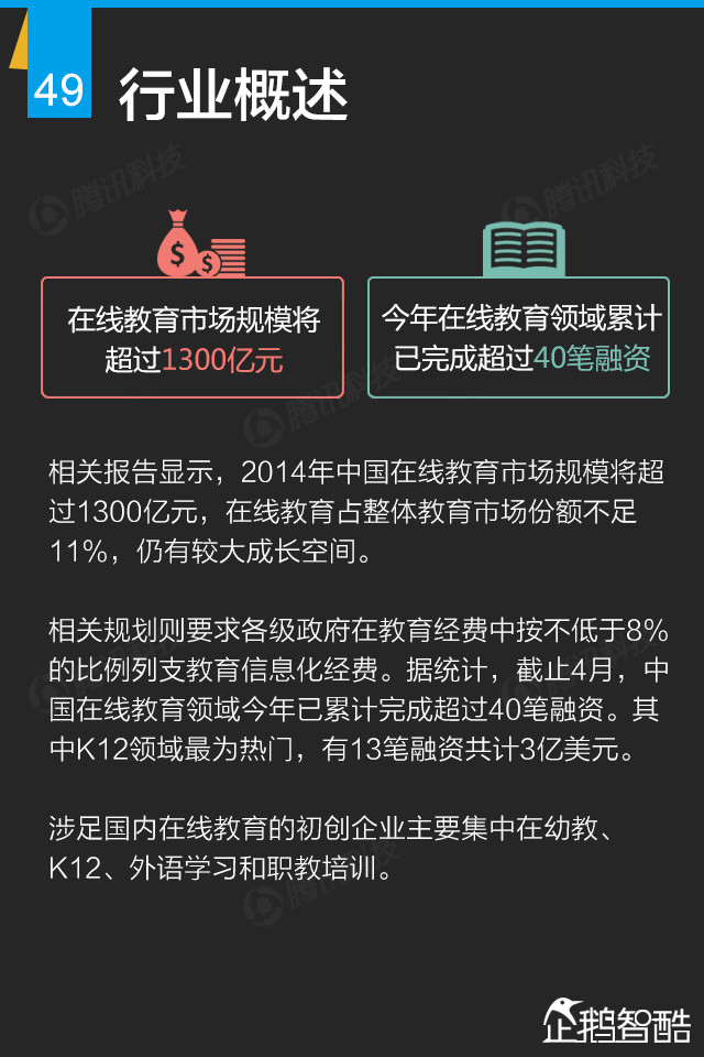 互联网+终极报告：九大行业新红利