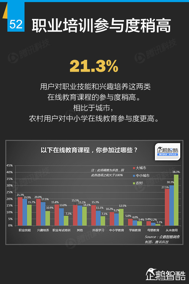 互联网+终极报告：九大行业新红利