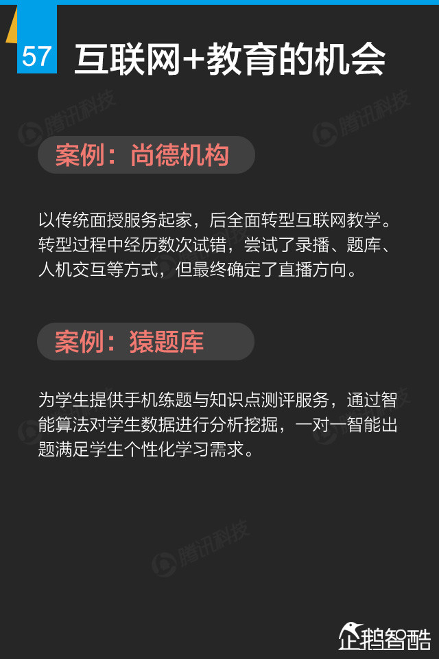 互联网+终极报告：九大行业新红利