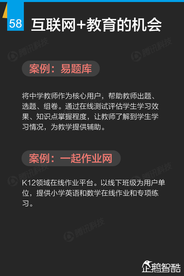 互联网+终极报告：九大行业新红利