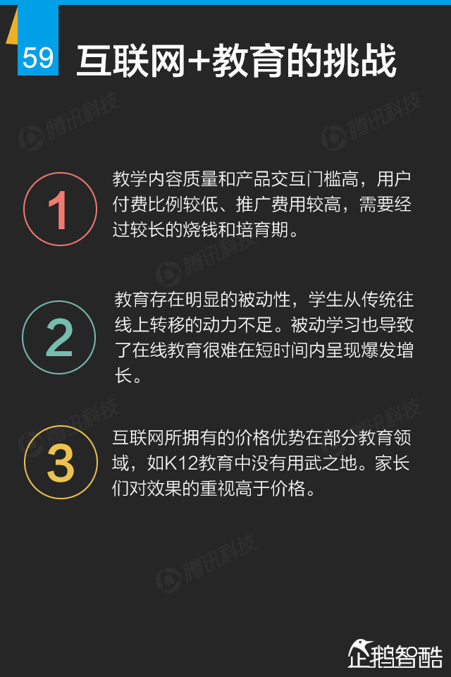 互联网+终极报告：九大行业新红利