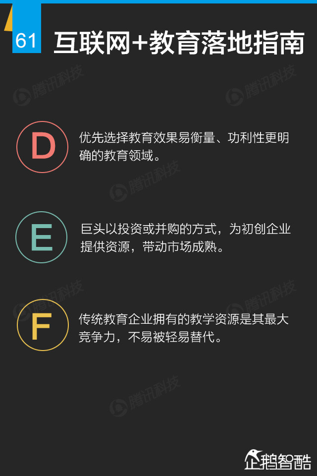 互联网+终极报告：九大行业新红利