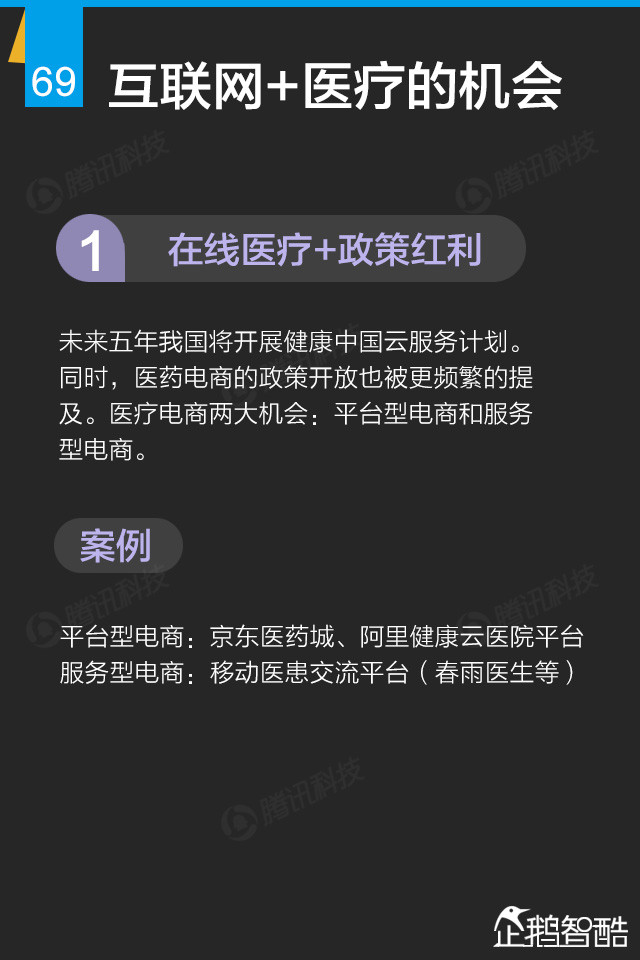 互联网+终极报告：九大行业新红利