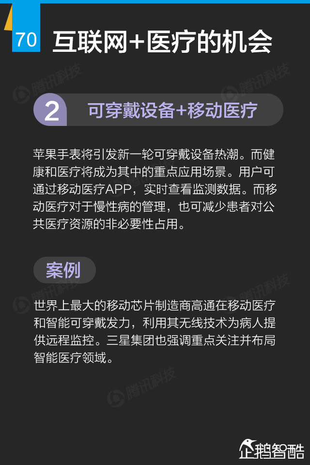 互联网+终极报告：九大行业新红利