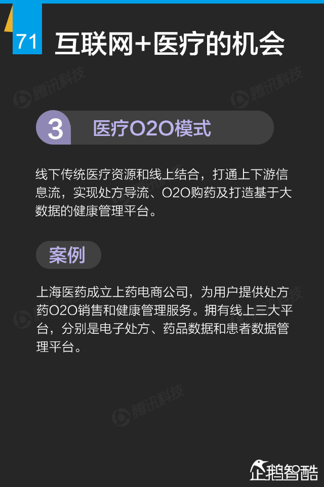 互联网+终极报告：九大行业新红利