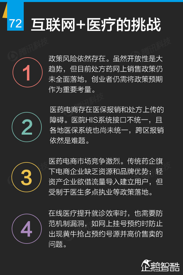 互联网+终极报告：九大行业新红利