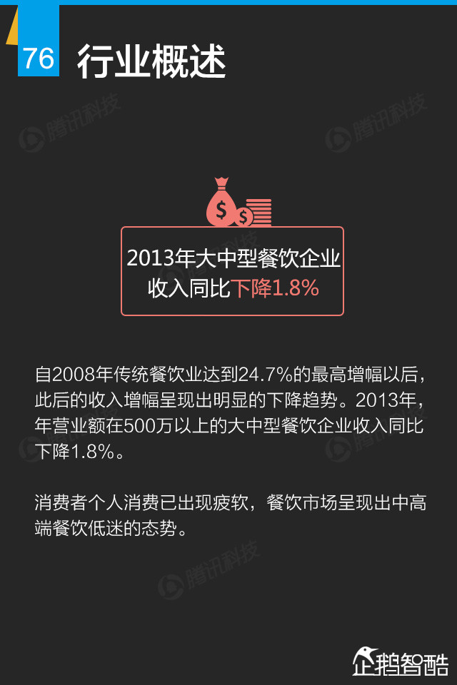 互联网+终极报告：九大行业新红利