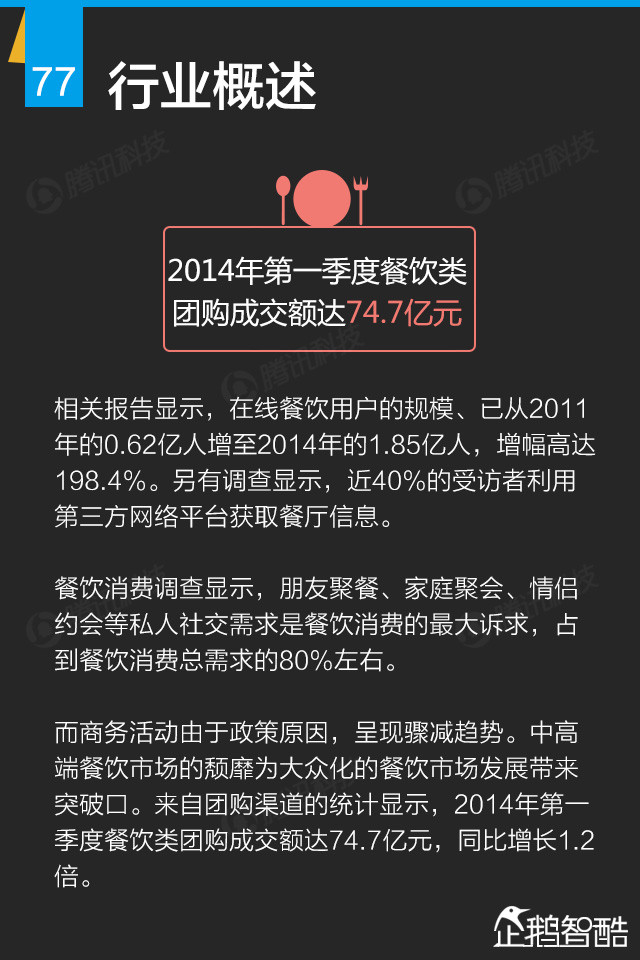 互联网+终极报告：九大行业新红利