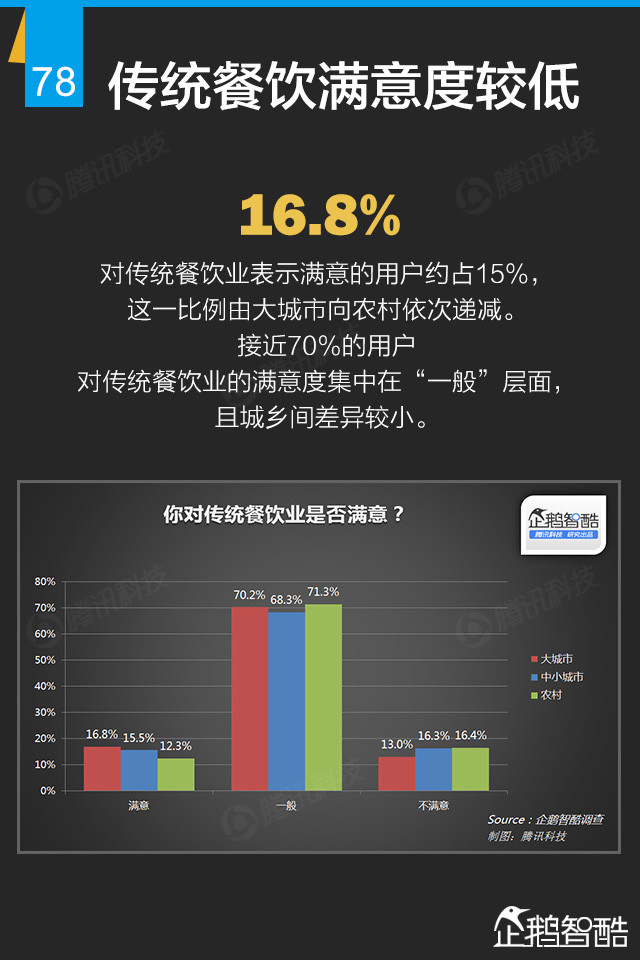 互联网+终极报告：九大行业新红利