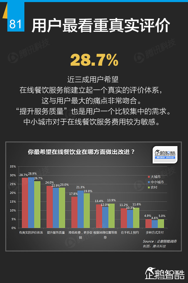 互联网+终极报告：九大行业新红利