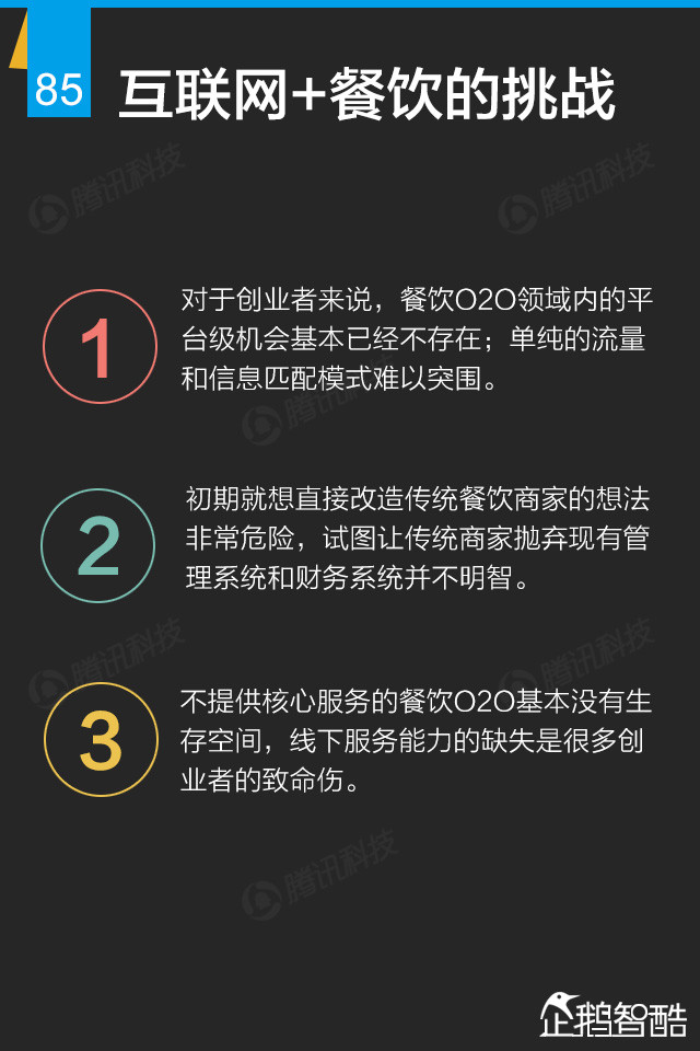 互联网+终极报告：九大行业新红利