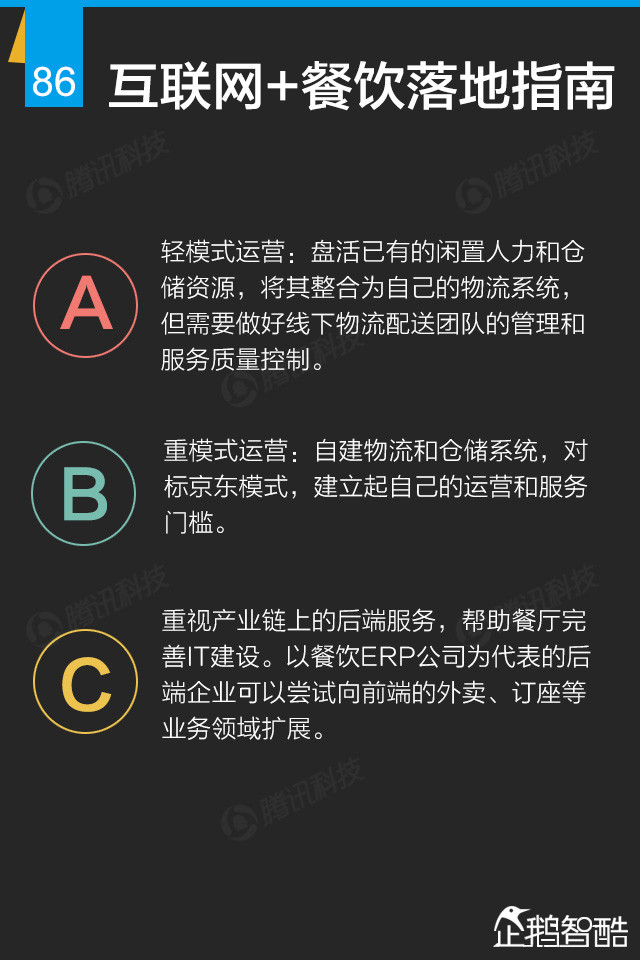 互联网+终极报告：九大行业新红利