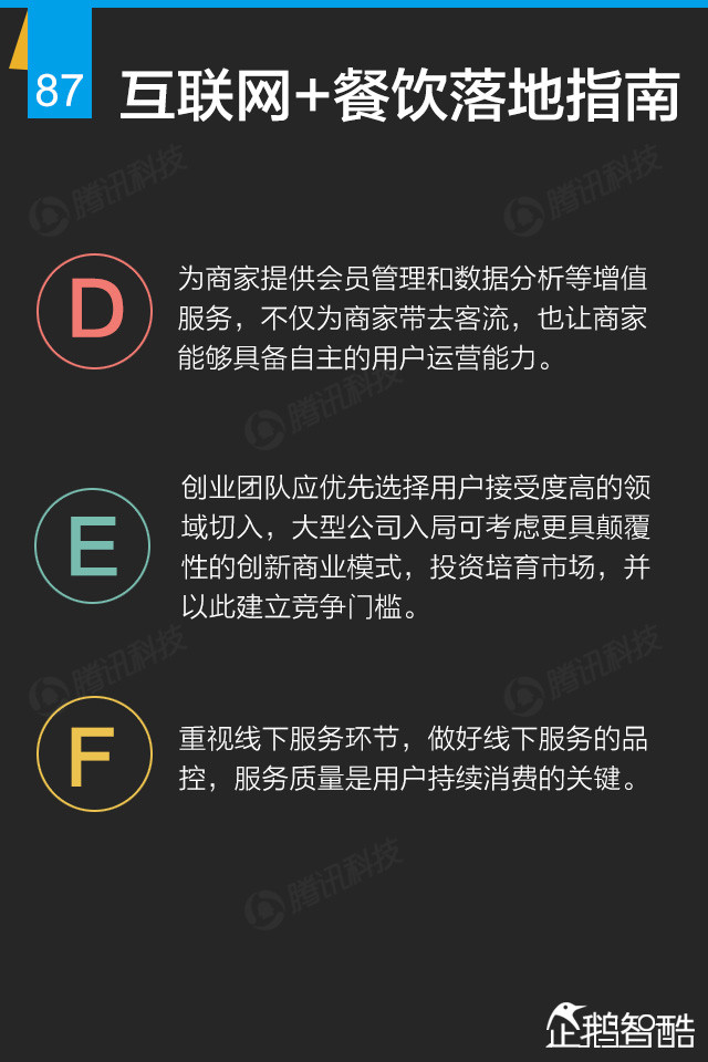 互联网+终极报告：九大行业新红利