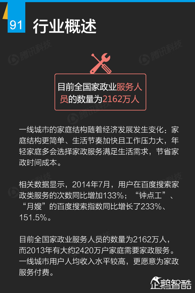 互联网+终极报告：九大行业新红利