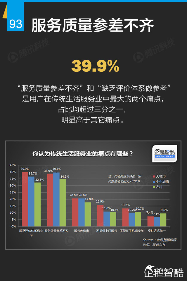 互联网+终极报告：九大行业新红利