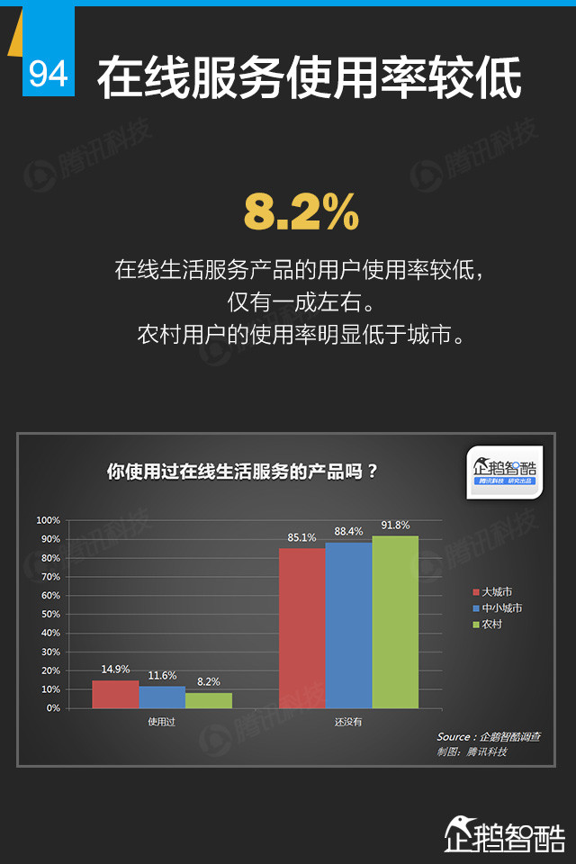 互联网+终极报告：九大行业新红利