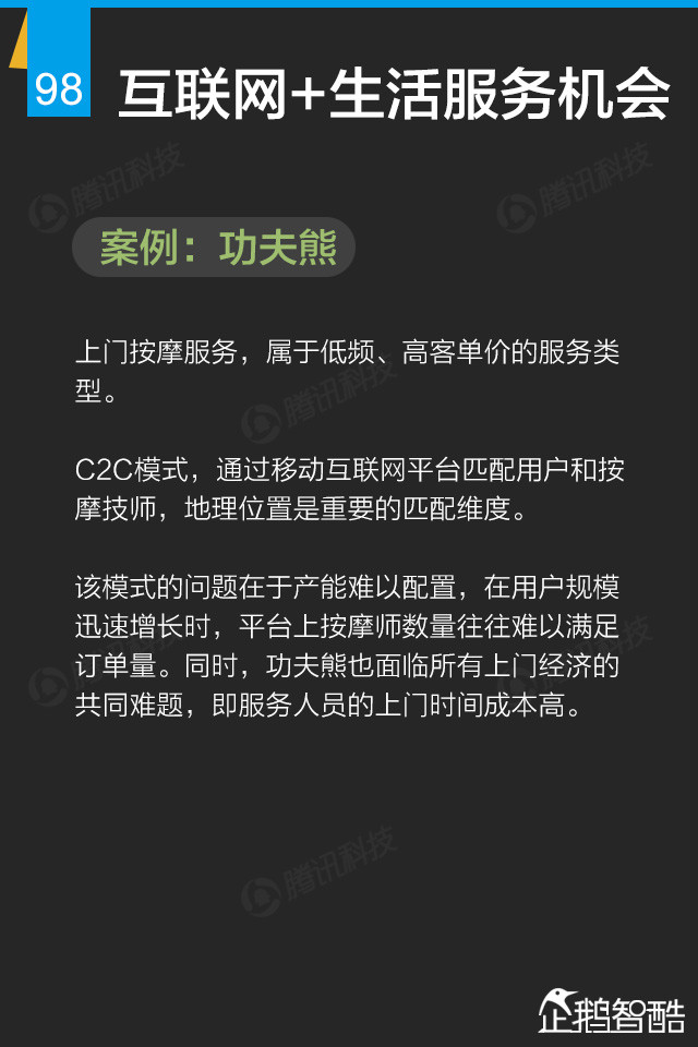 互联网+终极报告：九大行业新红利