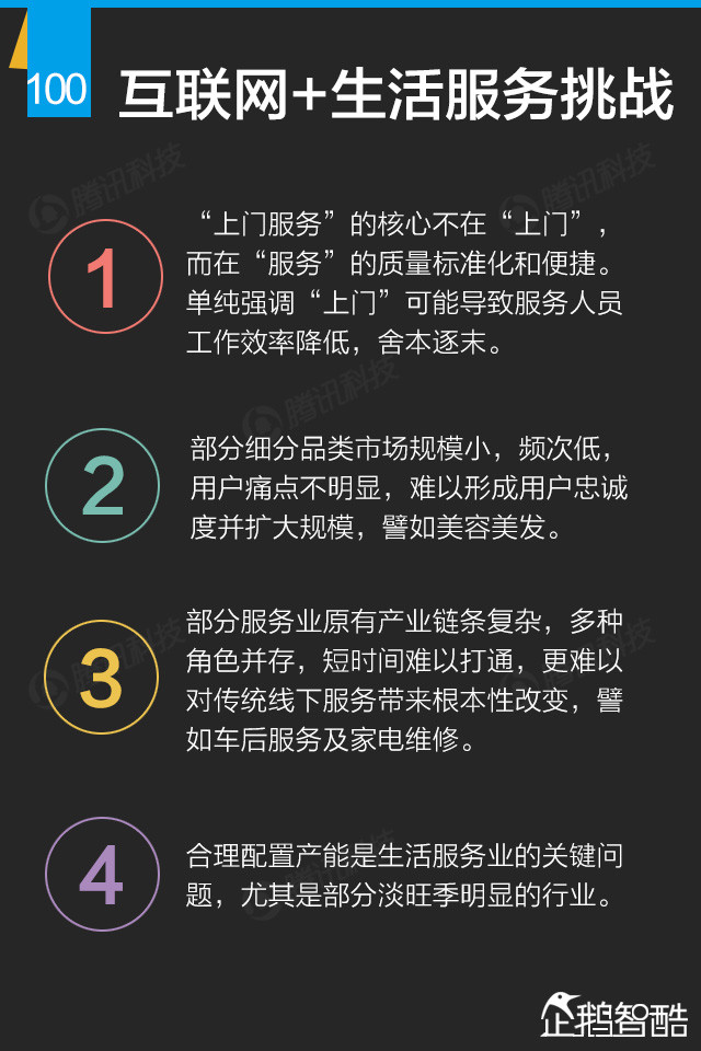 互联网+终极报告：九大行业新红利