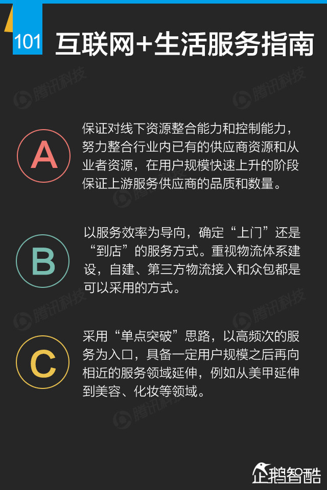 互联网+终极报告：九大行业新红利