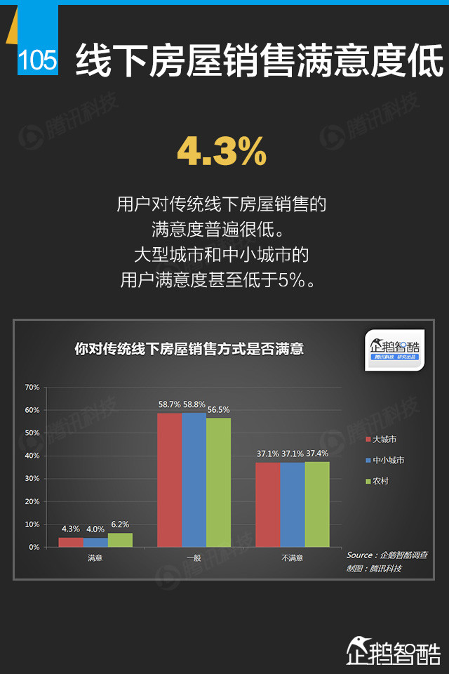 互联网+终极报告：九大行业新红利