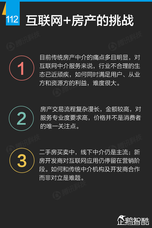 互联网+终极报告：九大行业新红利