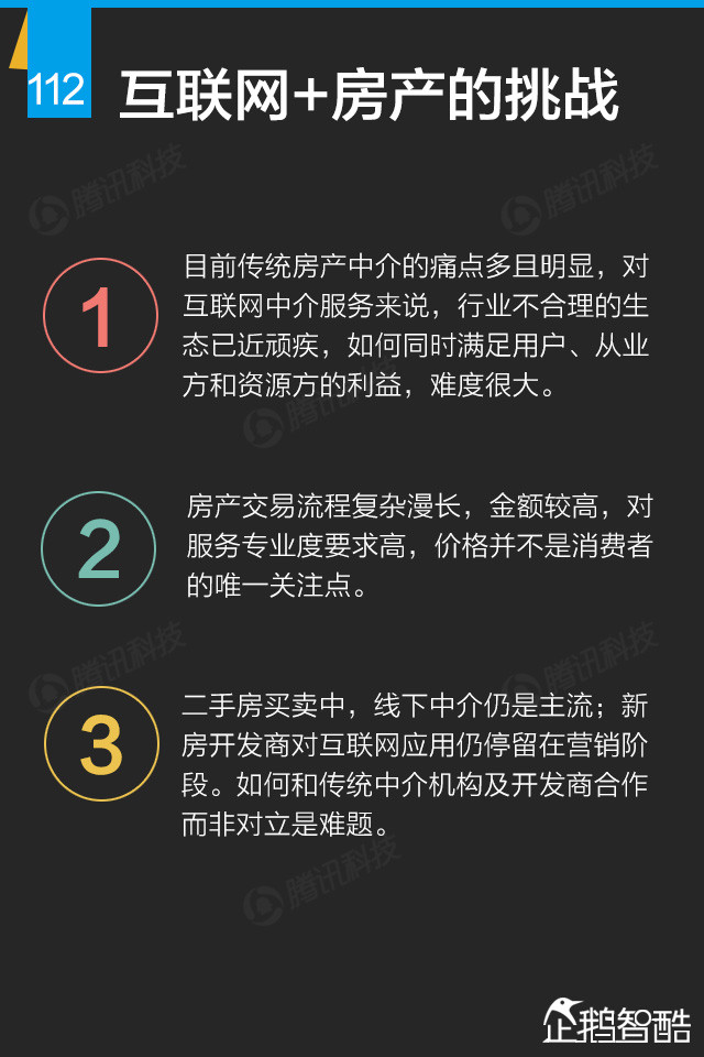 互联网+终极报告：九大行业新红利