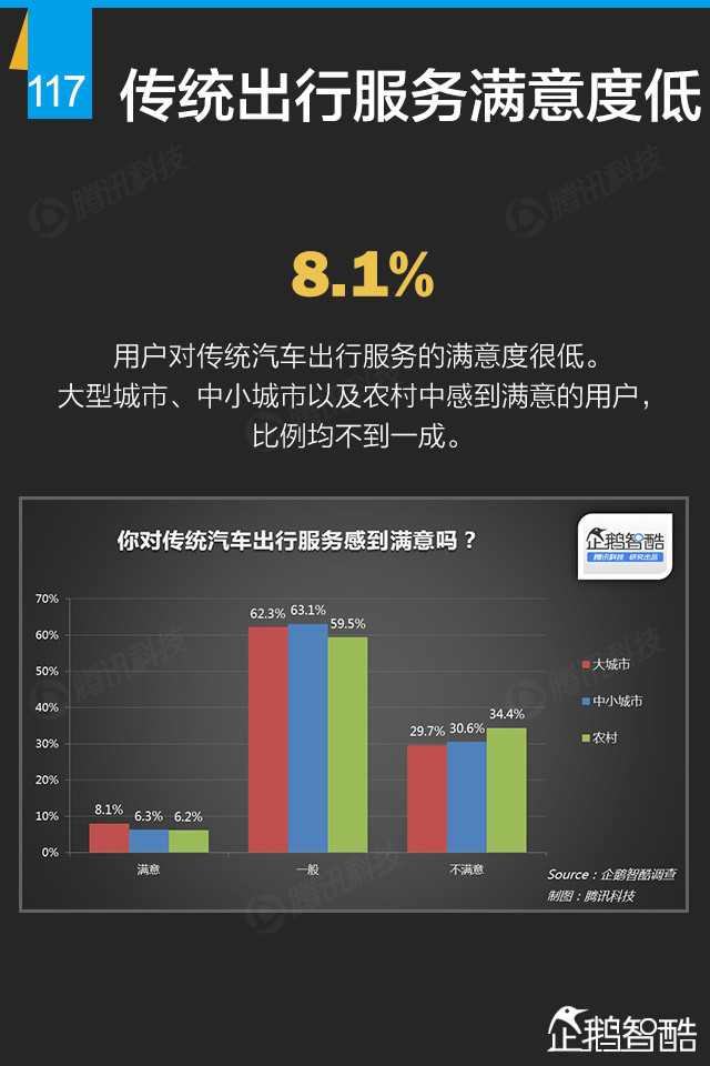 互联网+终极报告：九大行业新红利