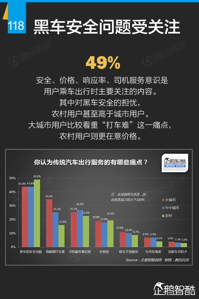 互联网+终极报告：九大行业新红利