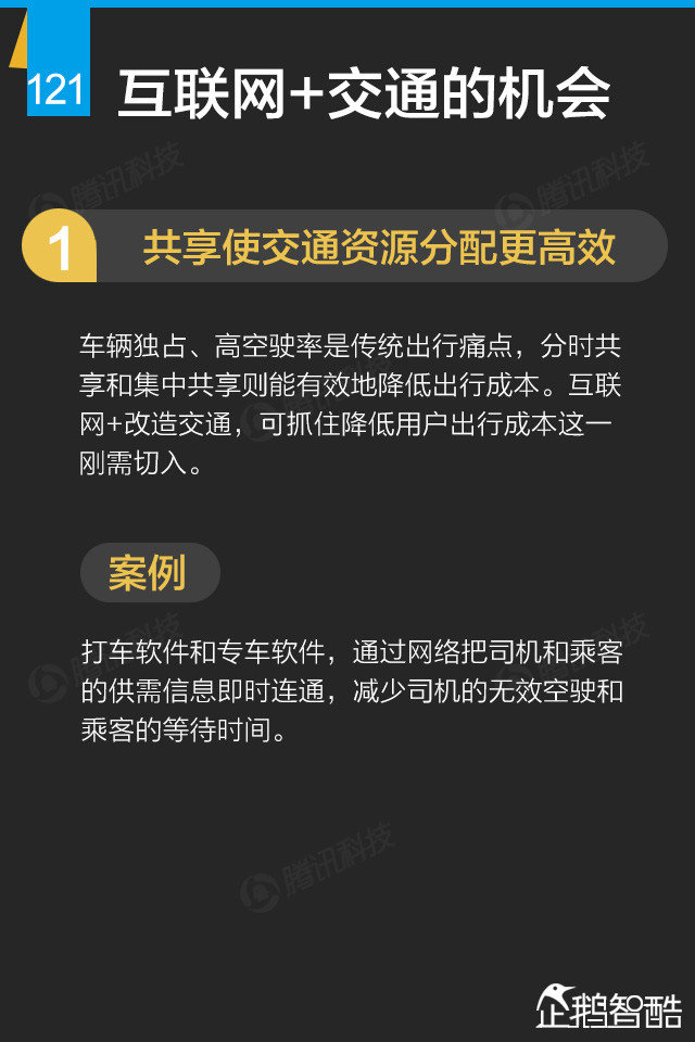 互联网+终极报告：九大行业新红利